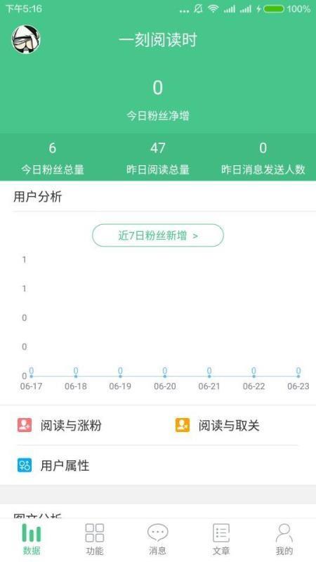 微小宝5