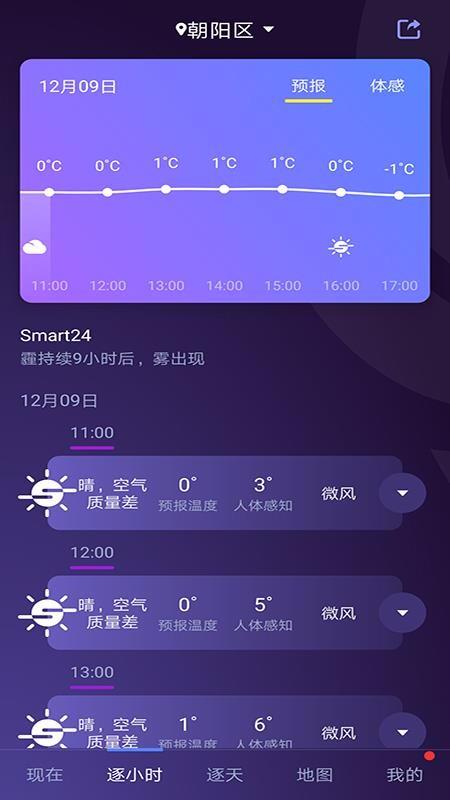 中国天气5
