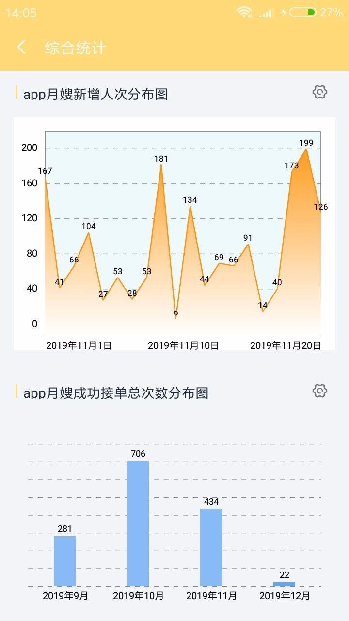 祉e匠月嫂端4