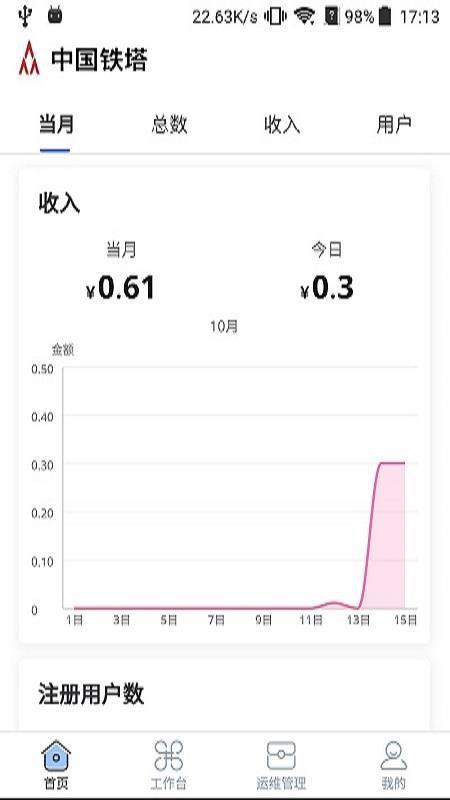 铁塔换电运维2