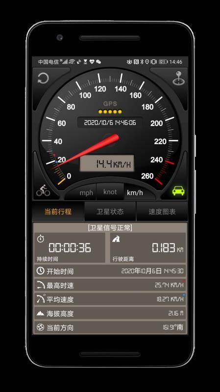 GPS仪表盘Pro3