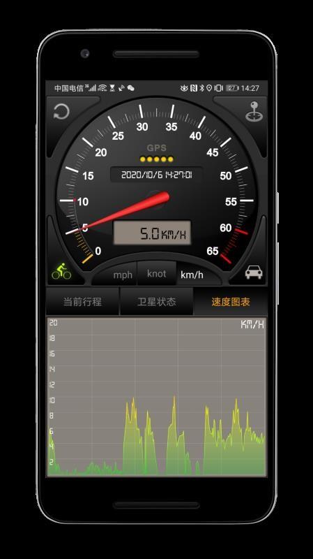 GPS仪表盘Pro5