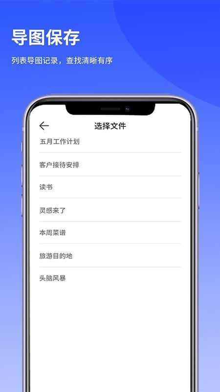 风暴思维导图4