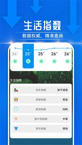 云烟天气app