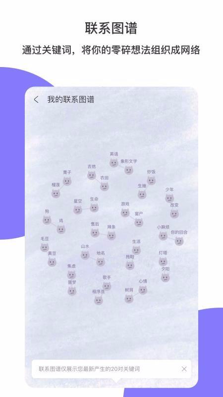 你的回合2