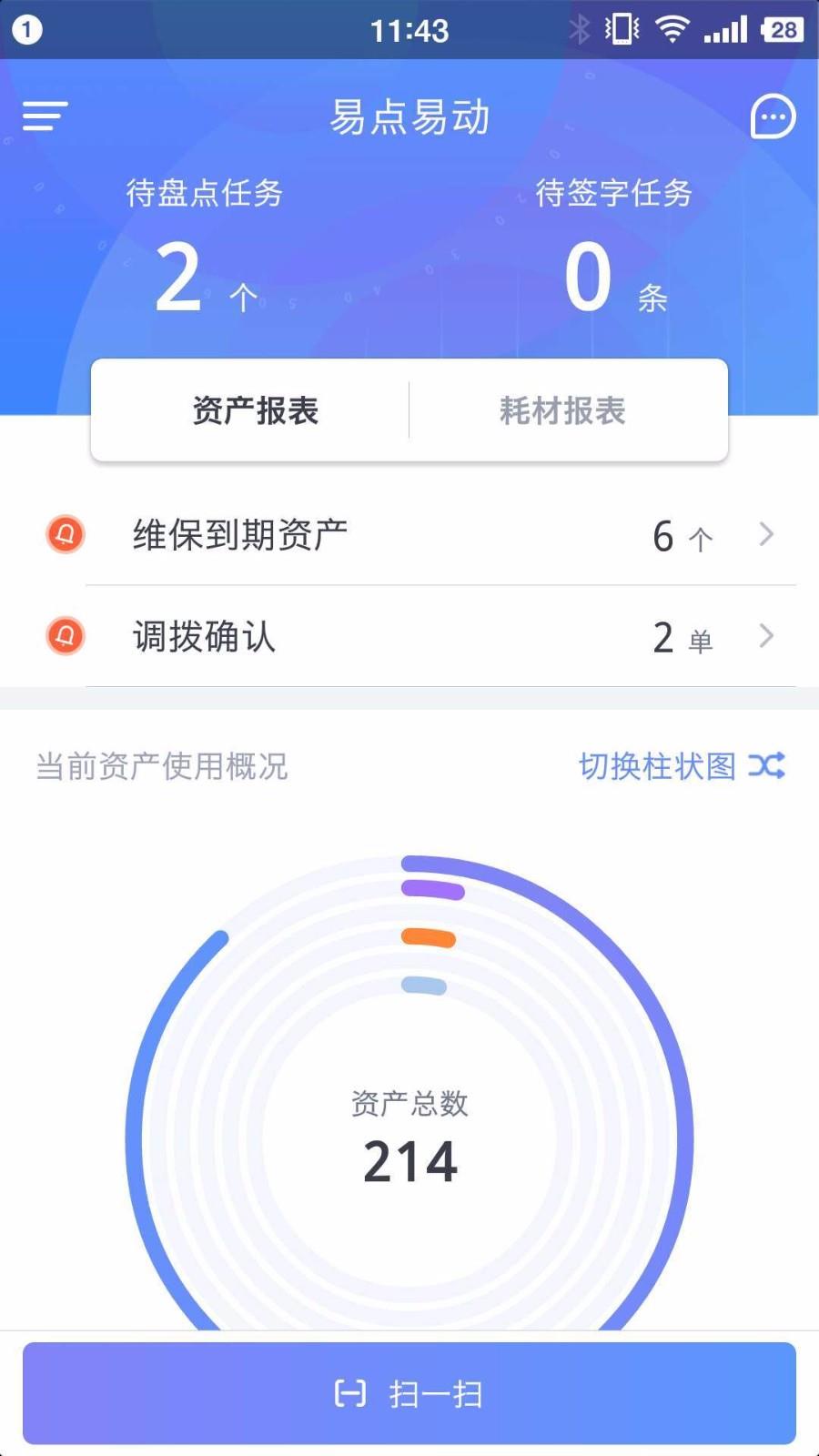 易点固定资产管理5