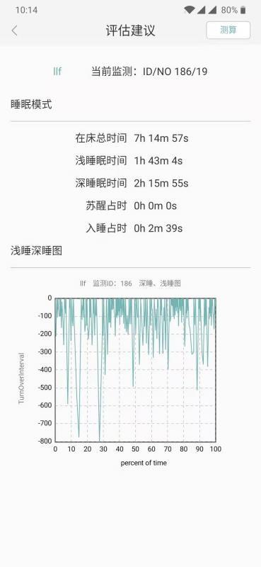 知惠健康睡眠2