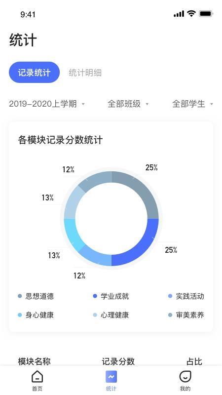 小学综评教师2