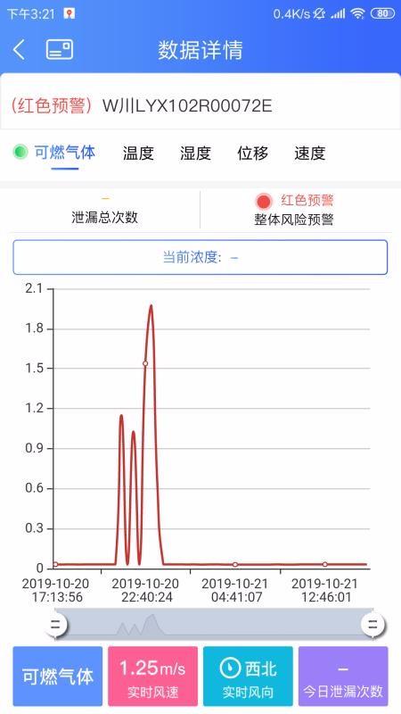 应急监测企业版3