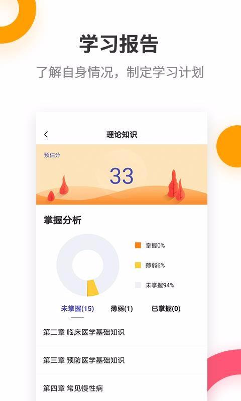 健康管理师考试提分王3