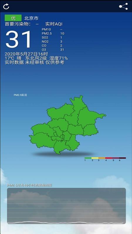 北京空气质量4