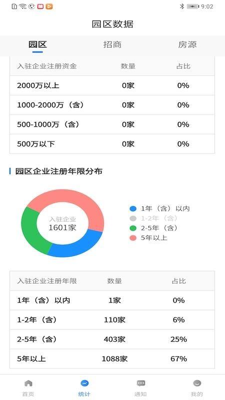 园企行园区端2