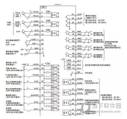 安川伺服控制器参数读取软件