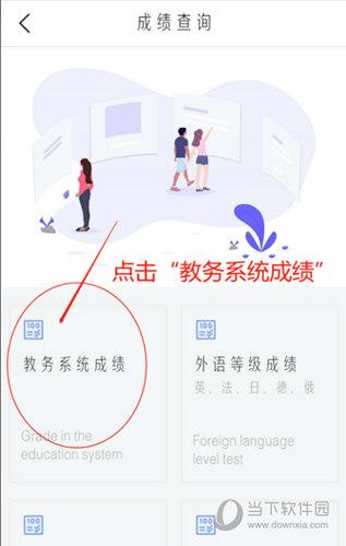 点击“教务系统成绩”
