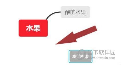 XMind怎么把左边的子主题移到右边