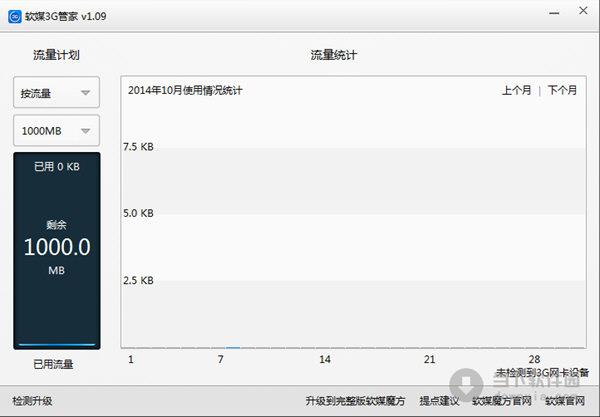 软媒3G管家（原魔方3G管家）V1.09 绿色免费版