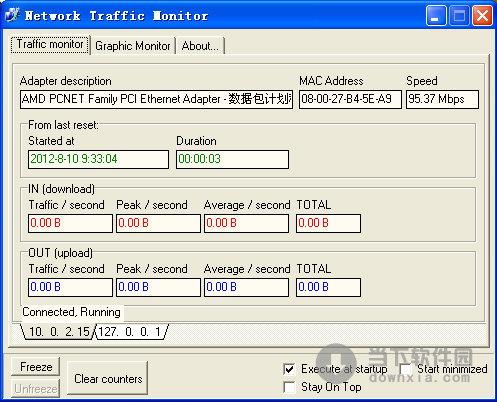 Network Traffic Monitor