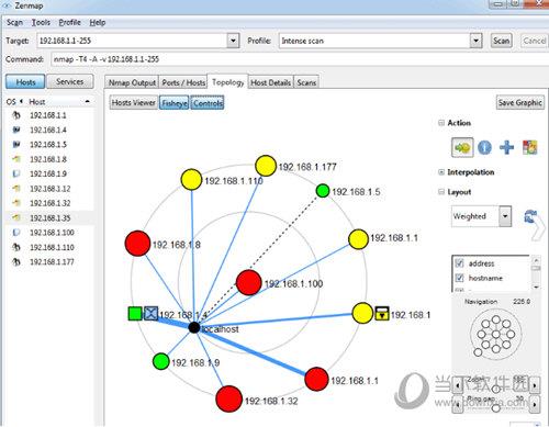 Zenmap(网络映射器) V7.70 官方版
