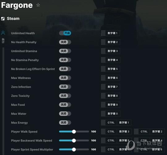 Fargone修改器 V0.1.0.2.31 STiNGERR版