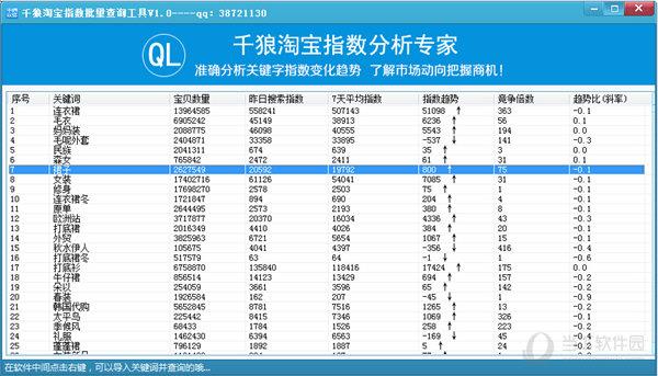 千狼淘宝指数批量查询工具