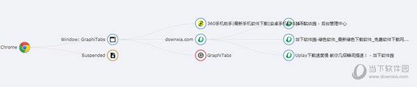 GraphiTabs(标签管理插件) V0.1.1 绿色免费版