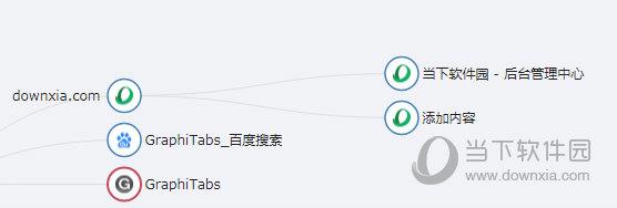 GraphiTabs