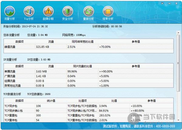 科来网络快速分析诊断系统