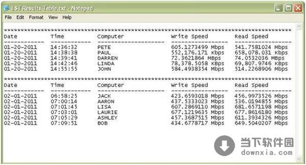 Totusoft LST Server