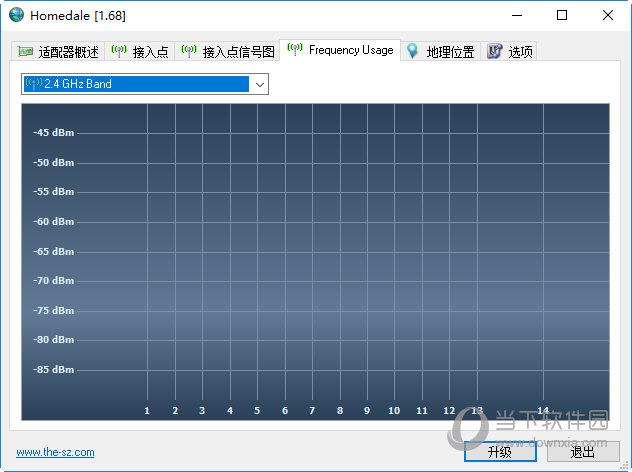 Homedale(无线强度测试软件) V1.68 绿色中文版