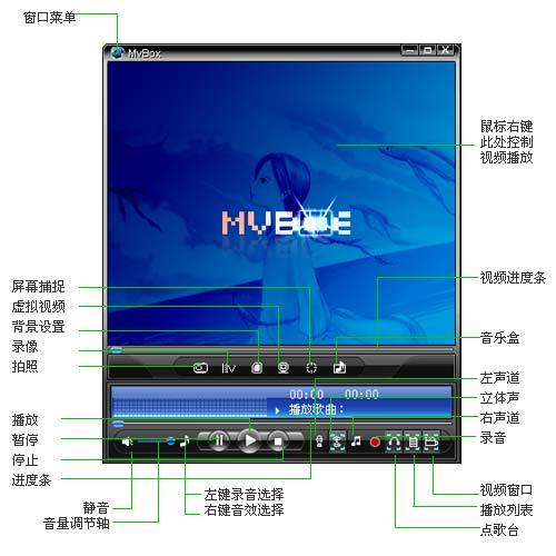 mvbox5.0官方下载 最新版