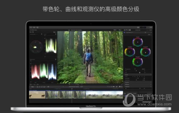 Final Cut Pro X