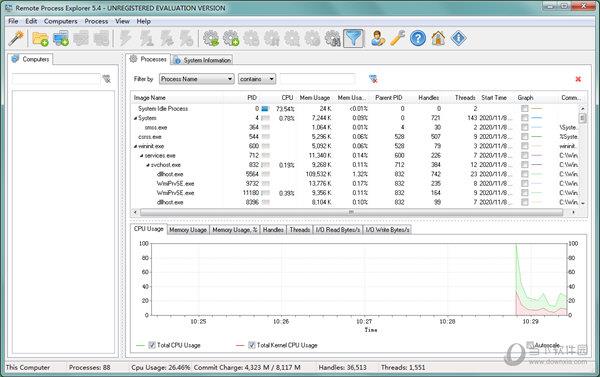 Remote Process Explorer(远程进程浏览器) V5.4 官方版