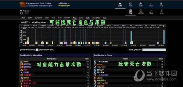 Warcraft Logs Uploader