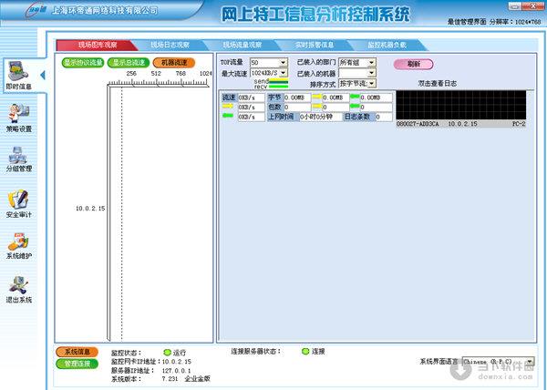 网上特工信息分析控制系统