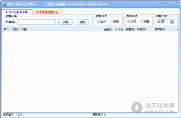 淘宝市场综合分析助手