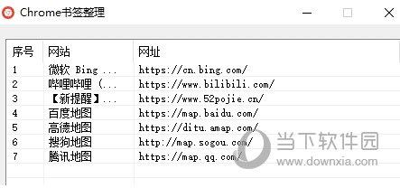 Chrome书签整理工具