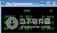Net Speedometer 0.1.3.5英文绿色免费版
