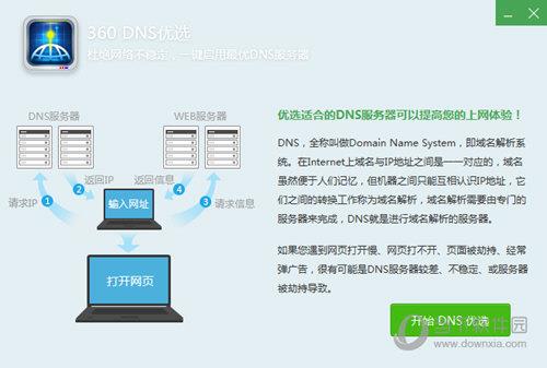 360 DNS优选工具 V5.0.0.1 独立版