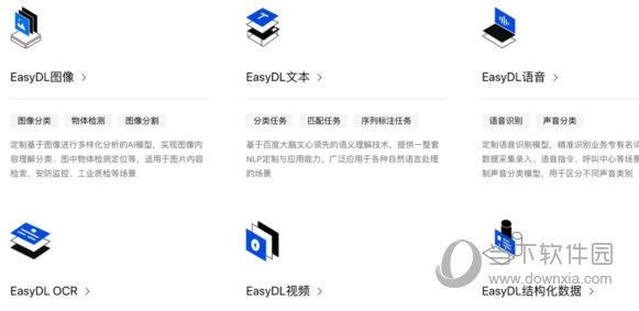 飞桨EasyDL