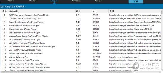 Wordpress高级主题插件下载器