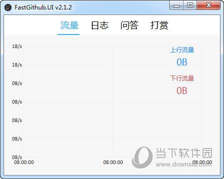 FastGithub(Github加速神器) V2.1.2 绿色免费版