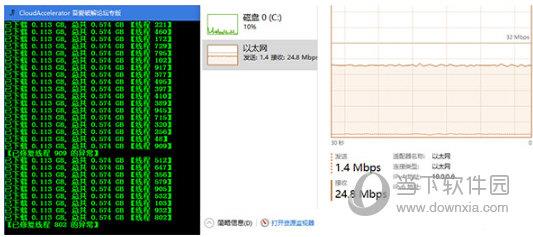 CloudAccelerator破解版