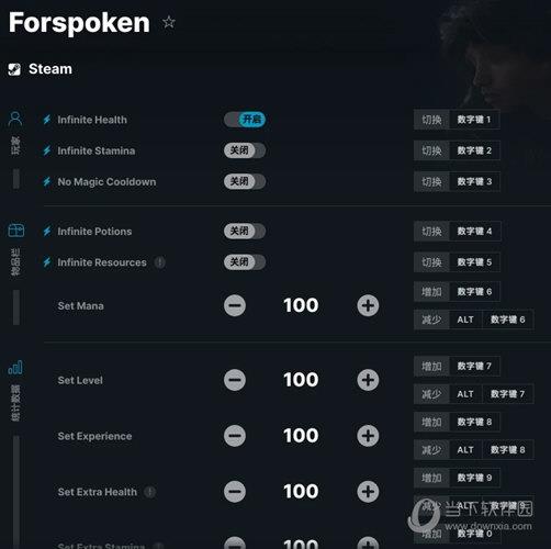 FORSPOKEN修改器 V1.0 GreenHouse版