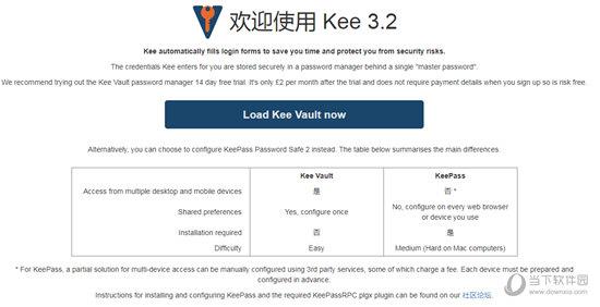 Kee(浏览器密码自动填充插件) V3.2.7 Chrome版