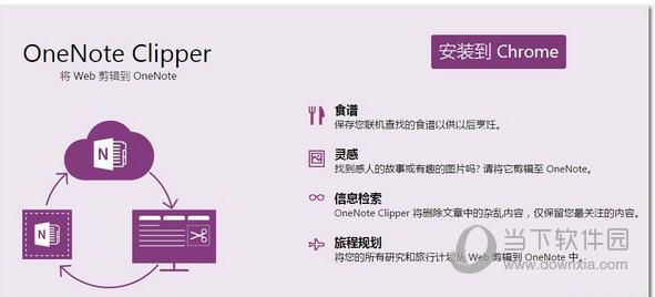 OneNote Clipper for Chrome