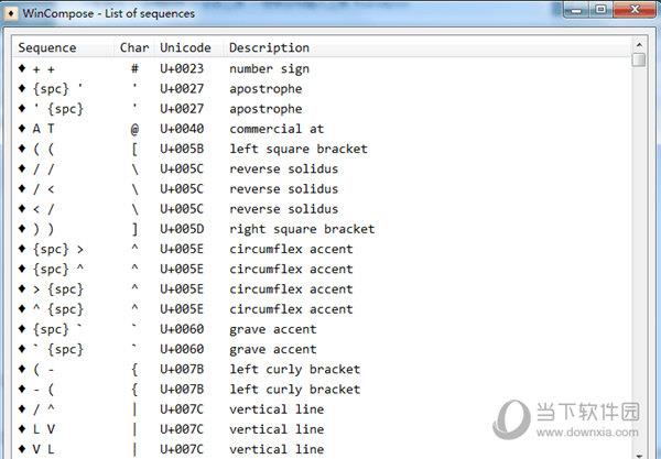 WinCompose(特殊符号输入工具) V4.0.6 最新免费版