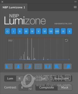 NBP Lumizone(PS亮度蒙版调色插件) V1.1.001 免费版