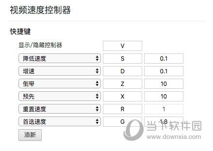 Video Speed Controller火狐插件