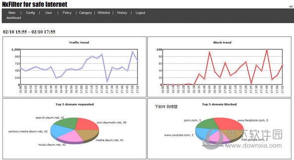 NxFilter(DNS过滤软件) V4.3.4.1 官方版