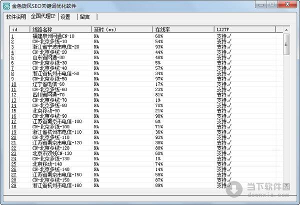 SEO关键词优化软件